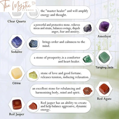 7 Chakra Tumbled Gemstone Cube Set