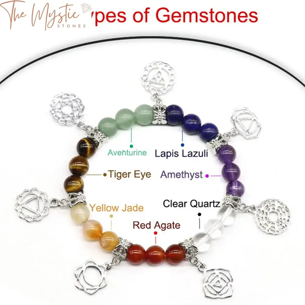 Chakra Energy Healing Bracelet