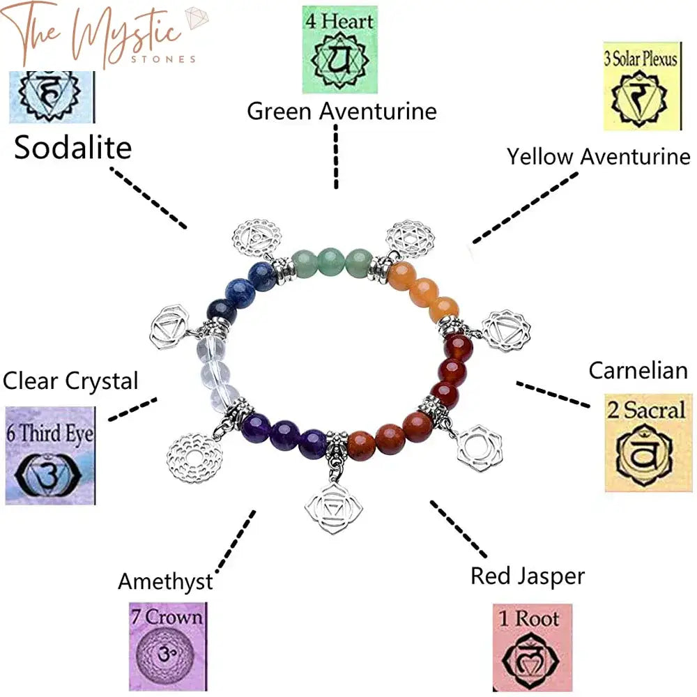 Chakra Energy Healing Bracelet