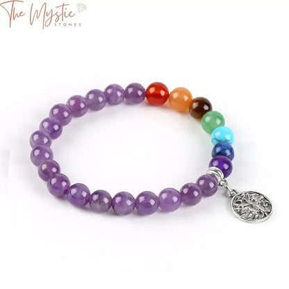 Chakra Harmony 8Mm Purple Gemstone Bracelet