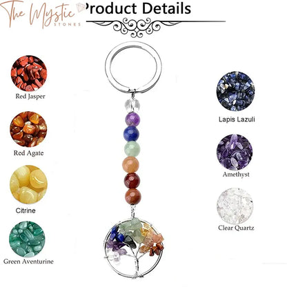 A keychain featuring a Tree of Life design, intricately crafted with multicolored gemstone beads representing the 7 chakras.