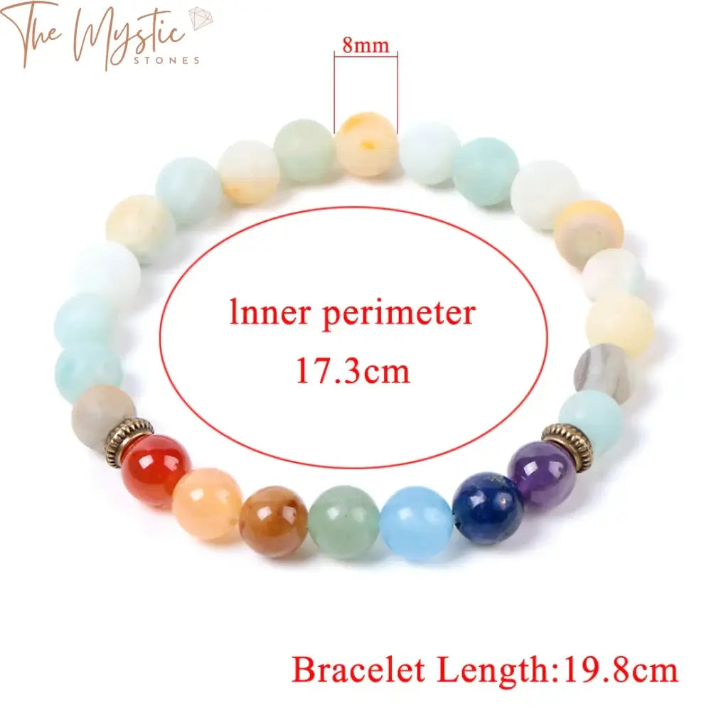 Frosted Amazonite Chakra Bracelet 8Mm