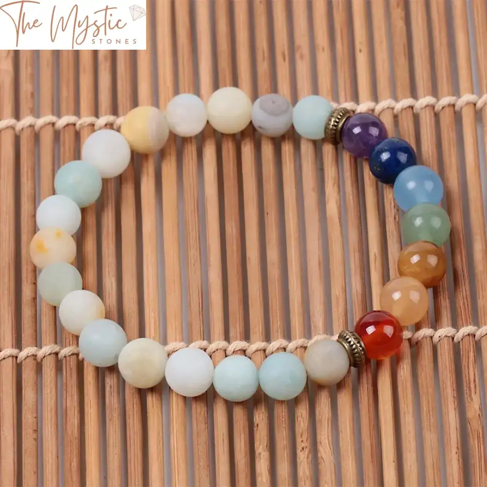 Frosted Amazonite Chakra Bracelet 8Mm