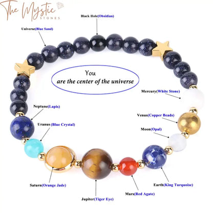 Galaxy Eight Planets Solar System Bracelet