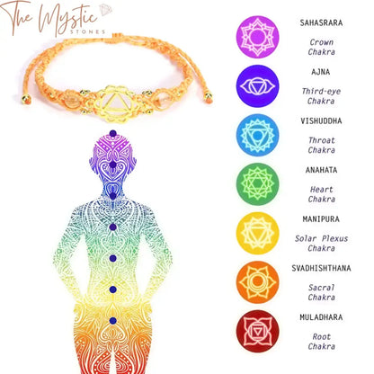 Gold Moon Chakra Crystal Bracelet