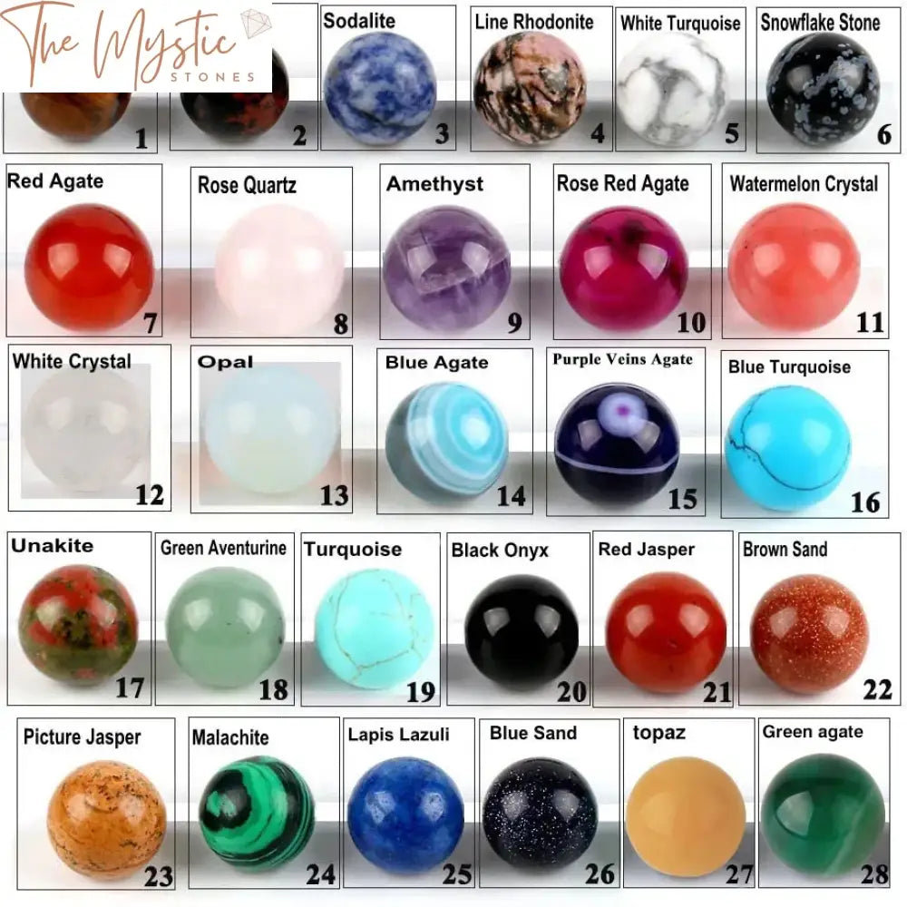 Natural Gemstone Round Beads For Locket Pendant