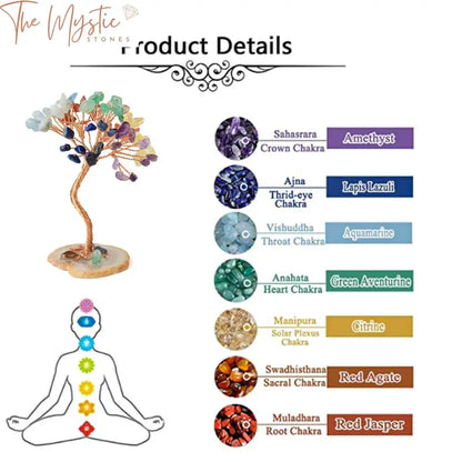 Rose Crystal Chakra Tree Of Life