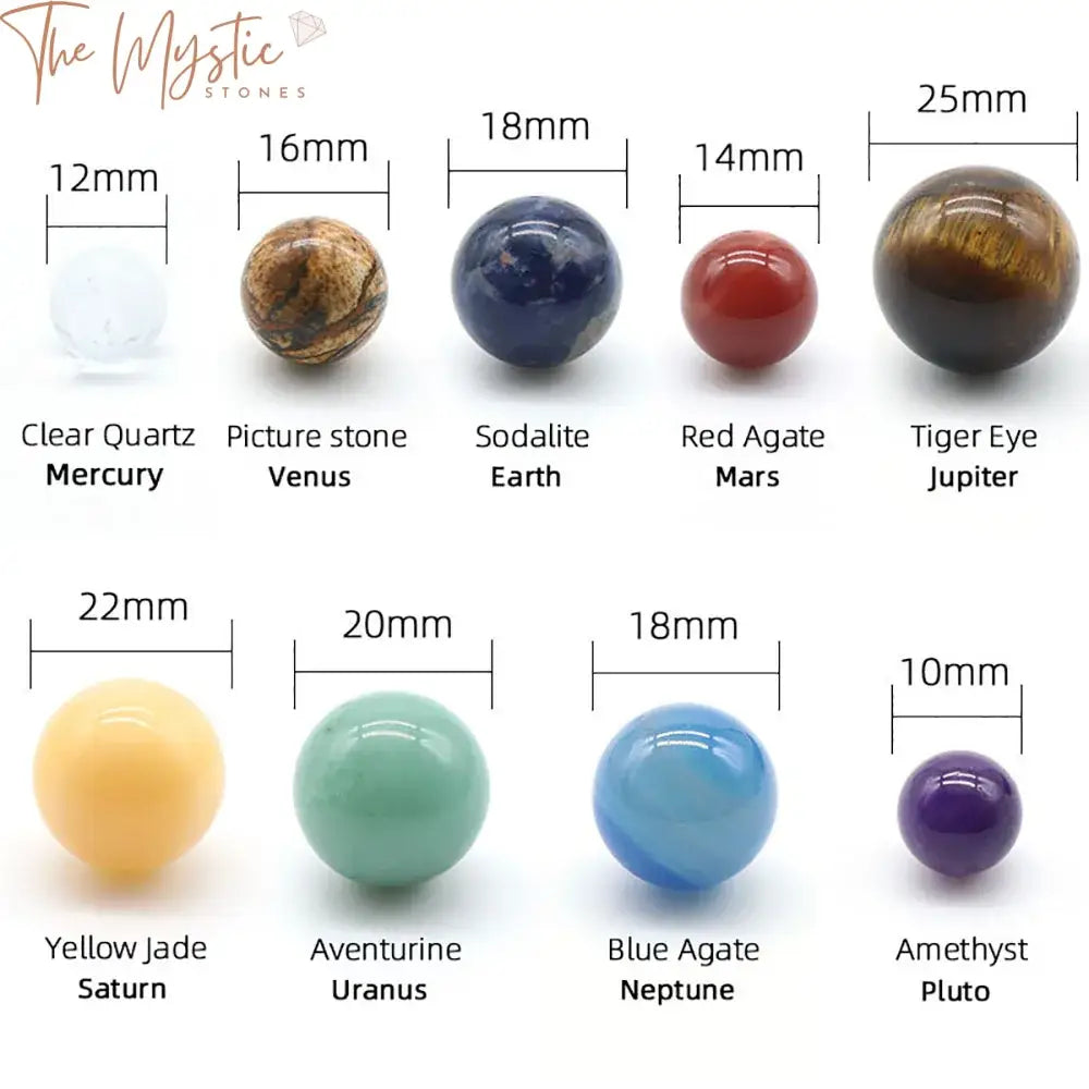 Solar System Chakra Crystal Sphere Set